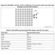 STMicroelectronicsSTM32F103ZET6Embedded - Microcontrollers Dimensions_7
