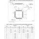 STMicroelectronicsSTM32F103ZET6Embedded - Microcontrollers Dimensions_18