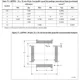 STMicroelectronicsSTM32F103ZET6Embedded - Microcontrollers Dimensions_20