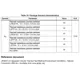STMicroelectronicsSTM32F103ZET6Embedded - Microcontrollers Dimensions_24