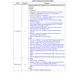STMicroelectronicsSTM32F103ZET6Embedded - Microcontrollers Dimensions_26