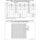 STMicroelectronicsSTM32F103ZET6Embedded - Microcontrollers Dimensions_27