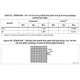 STMicroelectronicsSTM32F103ZET6Embedded - Microcontrollers Dimensions_31