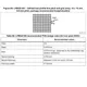 STMicroelectronicsSTM32F103ZET6Embedded - Microcontrollers Dimensions_32
