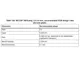 STMicroelectronicsSTM32F767BIT6Embedded - Microcontrollers Dimensions_15