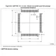 STMicroelectronicsSTM32F767BIT6Embedded - Microcontrollers Dimensions_23