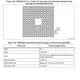 STMicroelectronicsSTM32F767BIT6Embedded - Microcontrollers Dimensions_26