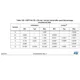 STMicroelectronicsSTM32F767BIT6Embedded - Microcontrollers Dimensions_30