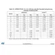 STMicroelectronicsSTM32F777IIT6Embedded - Microcontrollers Dimensions_18
