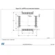 STMicroelectronicsSTM32F401CBU6Embedded - Microcontrollers Dimensions_5