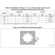 STMicroelectronicsSTM32F401CBU6Embedded - Microcontrollers Dimensions_14