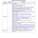 STMicroelectronicsSTM32F401CBU6Embedded - Microcontrollers Dimensions_18