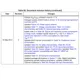 STMicroelectronicsSTM32F401CBU6Embedded - Microcontrollers Dimensions_19