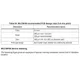 STMicroelectronicsSTM32F401CBU6Embedded - Microcontrollers Dimensions_21