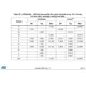 STMicroelectronicsSTM32F103C8T6Embedded - Microcontrollers Dimensions_2