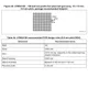 STMicroelectronicsSTM32F103C8T6Embedded - Microcontrollers Dimensions_5