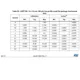 STMicroelectronicsSTM32F103C8T6Embedded - Microcontrollers Dimensions_7