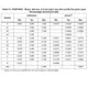 STMicroelectronicsSTM32F103C8T6Embedded - Microcontrollers Dimensions_12