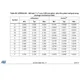 STMicroelectronicsSTM32F103C8T6Embedded - Microcontrollers Dimensions_13