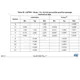 STMicroelectronicsSTM32F103C8T6Embedded - Microcontrollers Dimensions_18