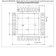 STMicroelectronicsSTM32F103C8T6Embedded - Microcontrollers Dimensions_23