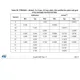 STMicroelectronicsSTM32F103C8T6Embedded - Microcontrollers Dimensions_24