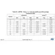 STMicroelectronicsSTM32F103C8T6Embedded - Microcontrollers Dimensions_29