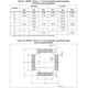 STMicroelectronicsSTM32F103C8T6Embedded - Microcontrollers Dimensions_31