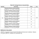 STMicroelectronicsSTM32F103C8T6Embedded - Microcontrollers Dimensions_35