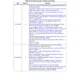 STMicroelectronicsSTM32F103C8T6Embedded - Microcontrollers Dimensions_39