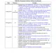 STMicroelectronicsSTM32F103C8T6Embedded - Microcontrollers Dimensions_40