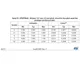 STMicroelectronicsSTM32F103C8T6Embedded - Microcontrollers Dimensions_41