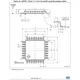 STMicroelectronicsSTM8S003F3P6TREmbedded - Microcontrollers Dimensions_6