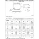STMicroelectronicsSTM8S003F3P6TREmbedded - Microcontrollers Dimensions_10