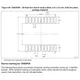 STMicroelectronicsSTM8S003F3P6TREmbedded - Microcontrollers Dimensions_11