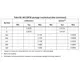 STMicroelectronicsSTM32F042C6U6Embedded - Microcontrollers Dimensions_3