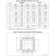 STMicroelectronicsSTM32F042C6U6Embedded - Microcontrollers Dimensions_11
