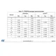 STMicroelectronicsSTM32F042C6U6Embedded - Microcontrollers Dimensions_19