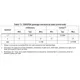 STMicroelectronicsSTM32F042C6U6Embedded - Microcontrollers Dimensions_21