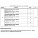 STMicroelectronicsSTM32F042C6U6Embedded - Microcontrollers Dimensions_25