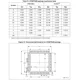 STMicroelectronicsSTM32F042C6U6Embedded - Microcontrollers Dimensions_29