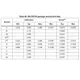STMicroelectronicsSTM32F042C6U6Embedded - Microcontrollers Dimensions_32
