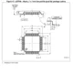 STMicroelectronicsSTM8S105K4T6CEmbedded - Microcontrollers Dimensions_1