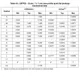 STMicroelectronicsSTM8S105K4T6CEmbedded - Microcontrollers Dimensions_2
