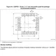 STMicroelectronicsSTM8S105K4T6CEmbedded - Microcontrollers Dimensions_3