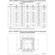 STMicroelectronicsSTM8S105K4T6CEmbedded - Microcontrollers Dimensions_6