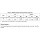 STMicroelectronicsSTM8S105K4T6CEmbedded - Microcontrollers Dimensions_10