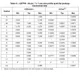 STMicroelectronicsSTM8S105K4T6CEmbedded - Microcontrollers Dimensions_12