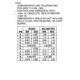 ON SemiconductorNC7ST86M5XLogic - Gates and Inverters Dimensions_6