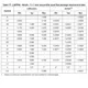 STMicroelectronicsSTM32L051C8T7Embedded - Microcontrollers Dimensions_4